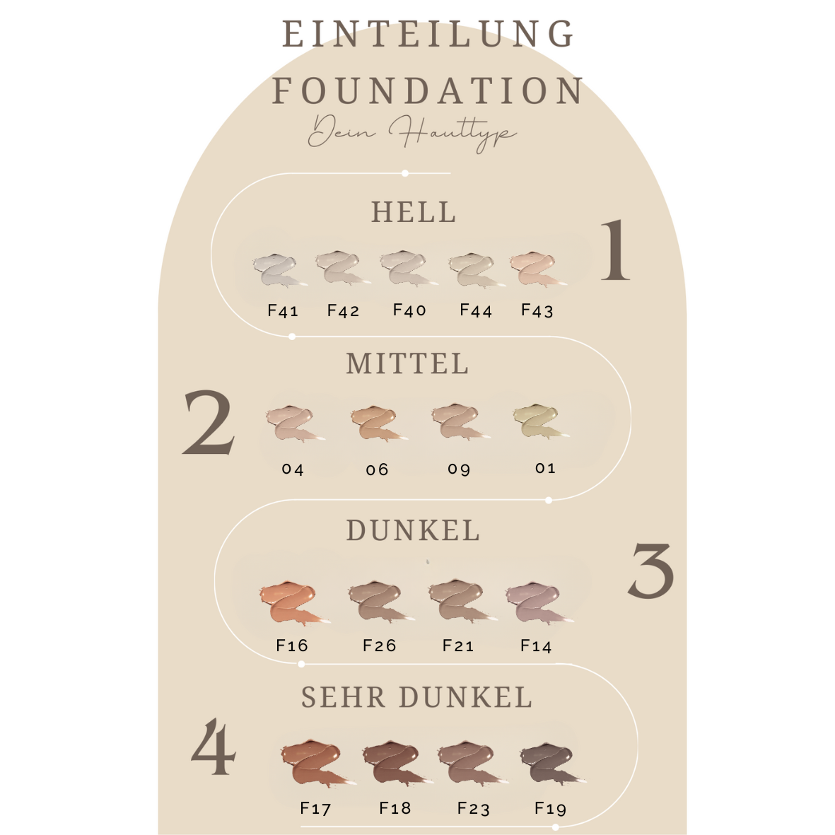 STAY MATTE COVER FOUNDATION