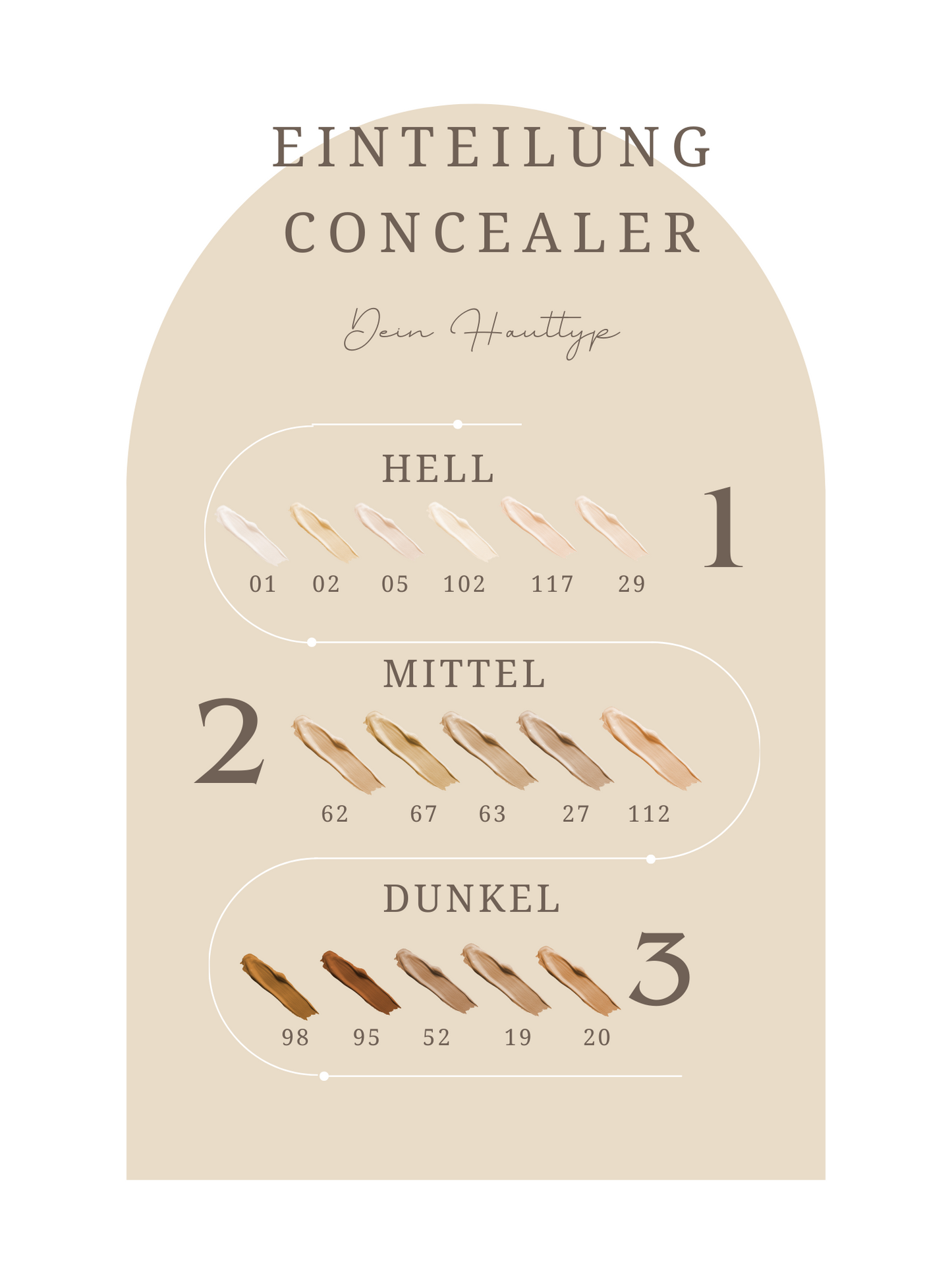 Glowing Concealer