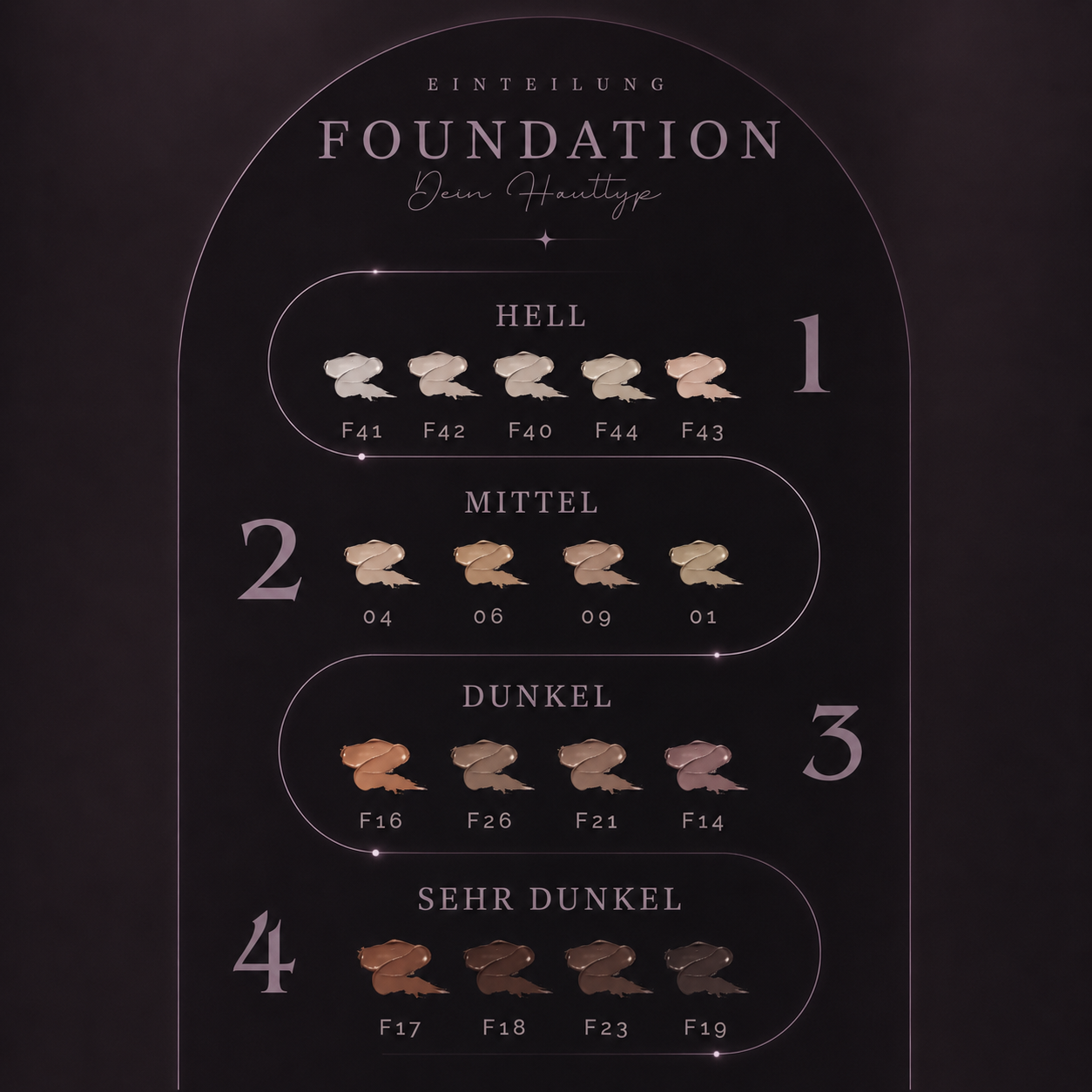 STAY MATTE COVER FOUNDATION