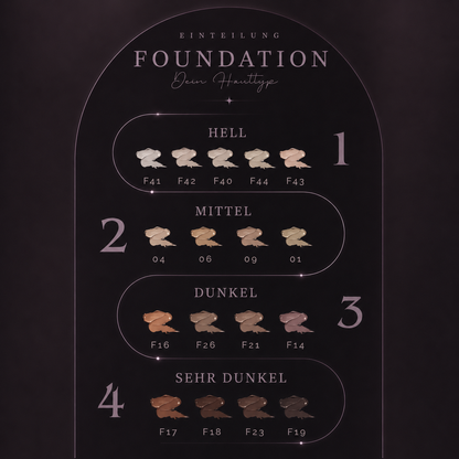 STAY MATTE COVER FOUNDATION