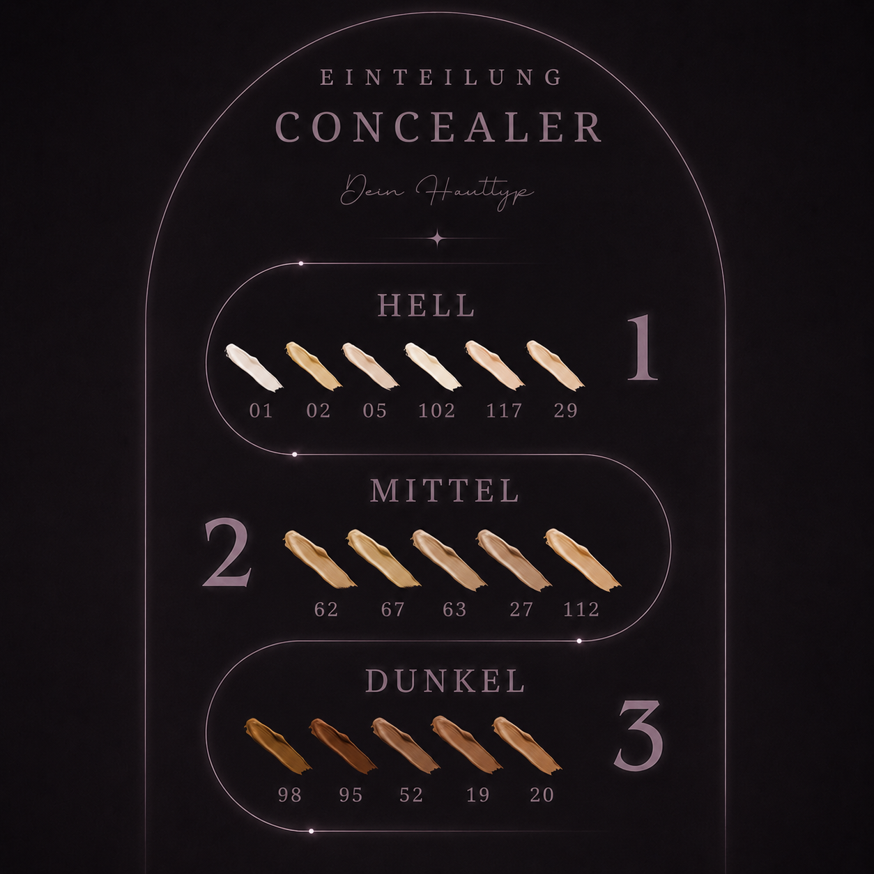 GLOWING CONCEALER