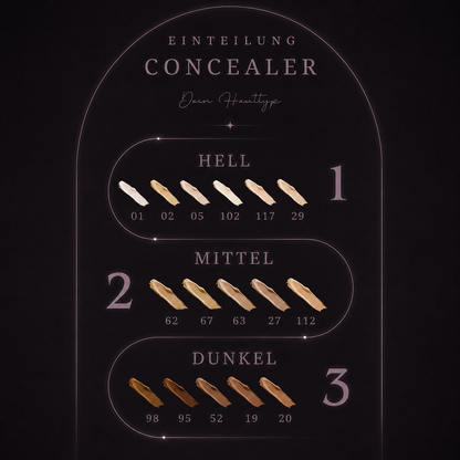 GLOWING CONCEALER